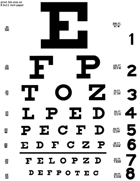 Snellen Eye Chart, Public Safety Training Facility